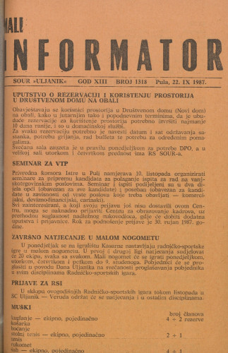 Mali informator, 1987/1318