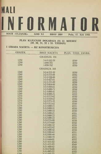 Mali informator, 1985/1089