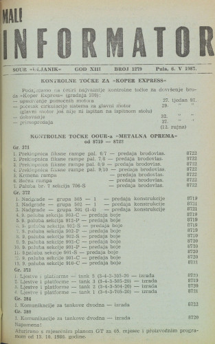 Mali informator, 1987/1279