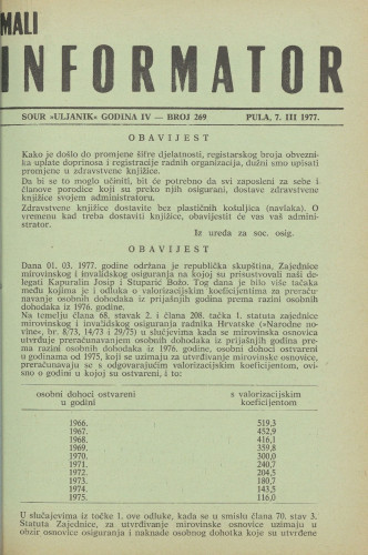 Mali informator, 1977/269