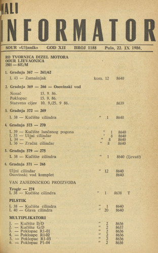 Mali informator, 1986/1188