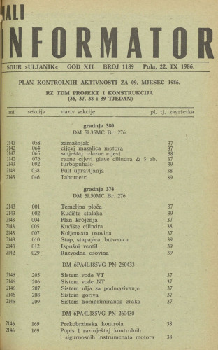 Mali informator, 1986/1189