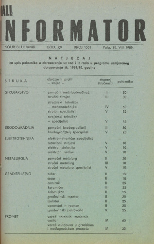 Mali informator, 1989/1501