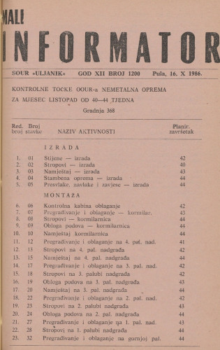 Mali informator, 1986/1200