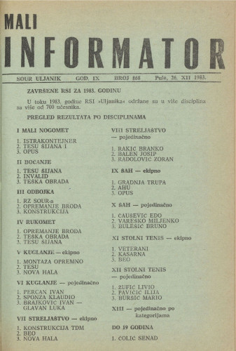 Mali informator, 1983/868