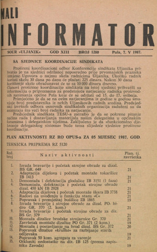 Mali informator, 1987/1280