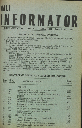 Mali informator, 1987/1304