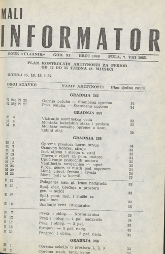 Mali informator, 1985/1046 (1047)