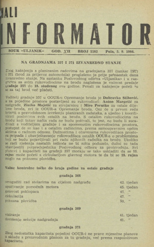 Mali informator, 1986/1183
