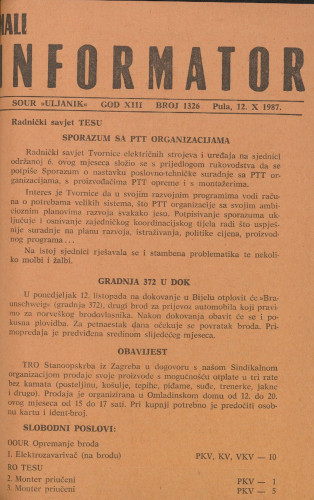 Mali informator, 1987/1326