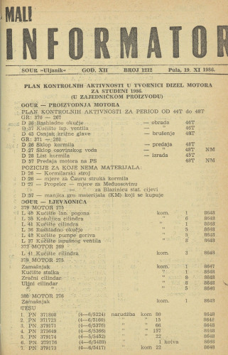 Mali informator, 1986/1212