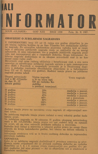 Mali informator, 1987/1330